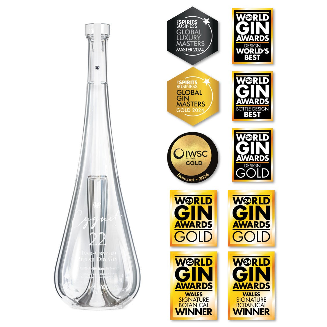Cygnet 22 - The World's Most Luxurious Gin – Cygnet Distillery