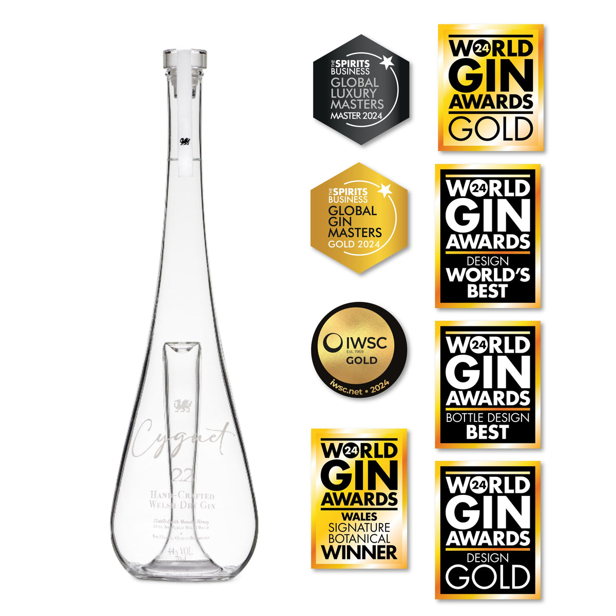 Cygnet 22 is the World's Most Luxurious Gin - As Awarded by The Spirit ...